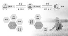 澳门新濠天地赌场_澳门新濠天地网址_澳门新濠天地网站_为消除投资人顾虑